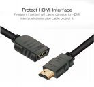 HDMI 2.0 hosszabbító kábel, 1.5 méter, fekete