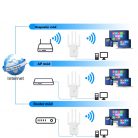 Urlant Wi-Fi WLAN Jelerősítő Repeater, 2,4GHz Wi-Fi, LAN/WAN Ethernet port, WPS, 300Mbps, 4 antenna, fehér