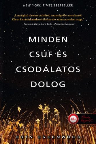 Minden csúf és csodálatos dolog