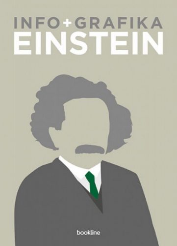 Info + grafika - Einstein