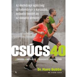 Csúcs 40